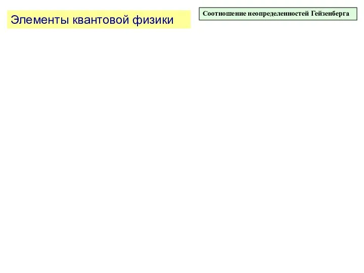 Элементы квантовой физики Дифракция электронов на двух щелях Соотношение неопределенностей Гейзенберга