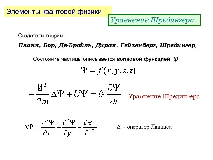 Элементы квантовой физики Уравнение Шредингера Создатели теории : Планк, Бор, Де-Бройль,