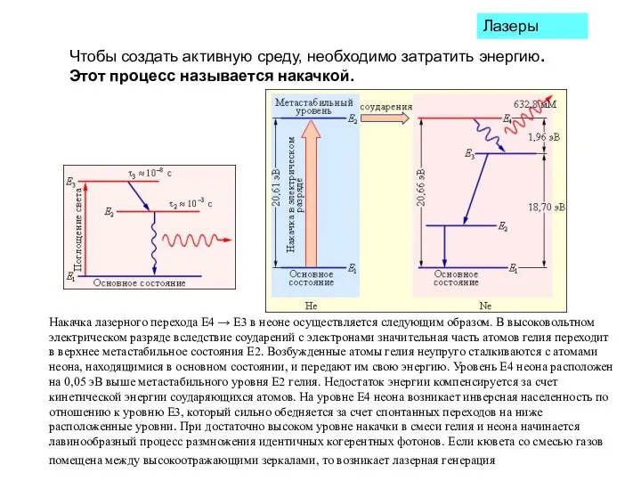 Накачка лазерного перехода E4 → E3 в неоне осуществляется следующим образом.