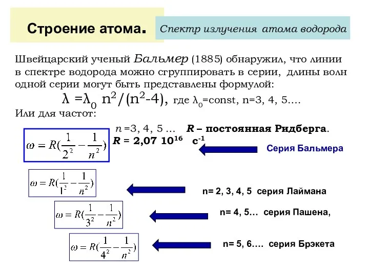 Строение атома. Спектр излучения атома водорода Швейцарский ученый Бальмер (1885) обнаружил,