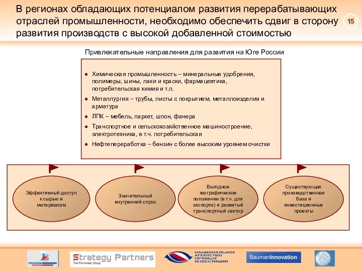 В регионах обладающих потенциалом развития перерабатывающих отраслей промышленности, необходимо обеспечить сдвиг