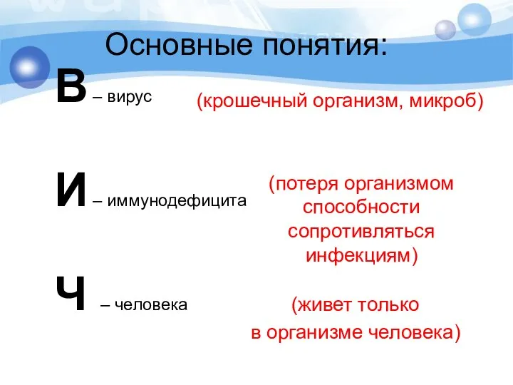 Основные понятия: В – вирус И – иммунодефицита Ч – человека