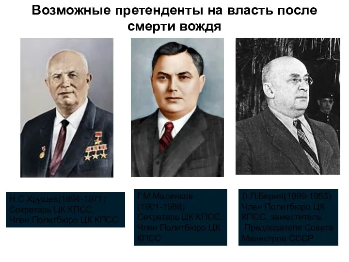 Возможные претенденты на власть после смерти вождя Н.С.Хрущев(1894-1971) Секретарь ЦК КПСС,