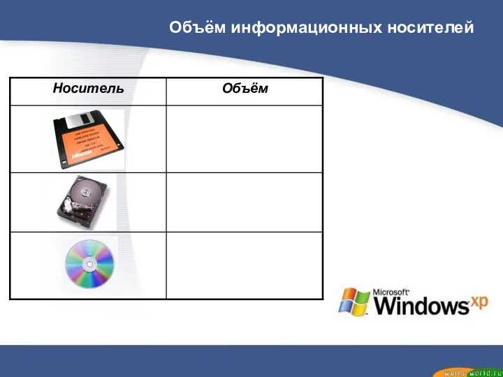 Объём информационных носителей