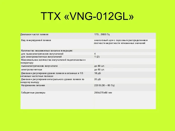 ТТХ «VNG-012GL»