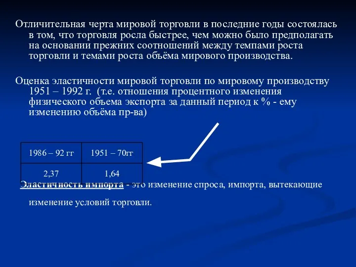 Отличительная черта мировой торговли в последние годы состоялась в том, что