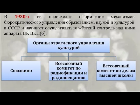 В 1930-х гг. происходит оформление механизмов бюрократического управления образованием, наукой и