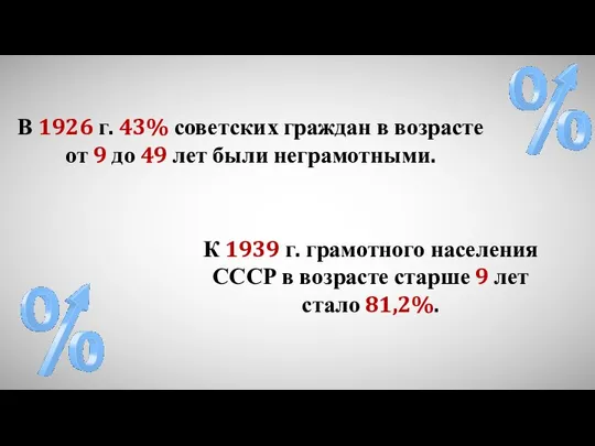 В 1926 г. 43% советских граждан в возрасте от 9 до