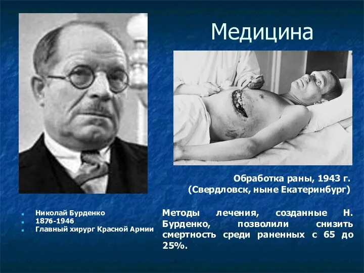 Медицина Николай Бурденко 1876-1946 Главный хирург Красной Армии Методы лечения, созданные