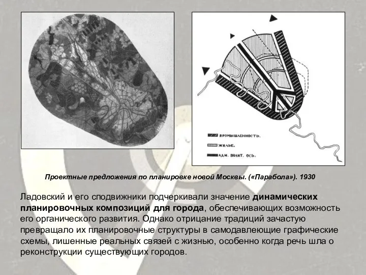 Ладовский и его сподвижники подчеркивали значение динамических планировочных композиций для города,