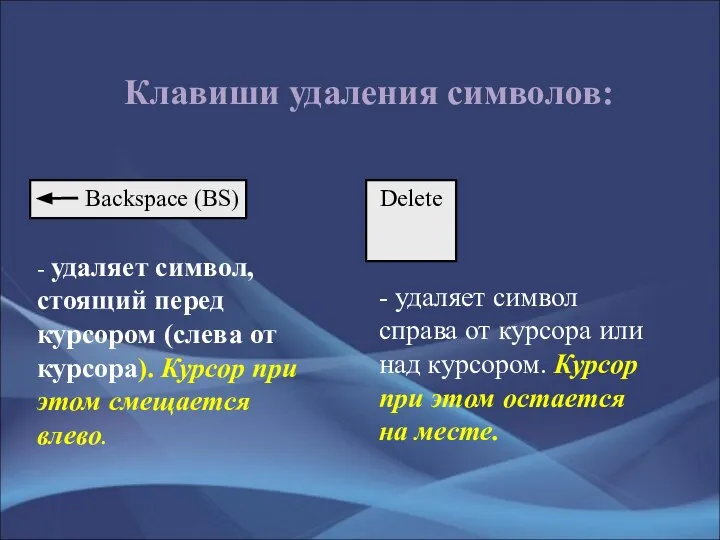 Клавиши удаления символов: - удаляет символ, стоящий перед курсором (слева от