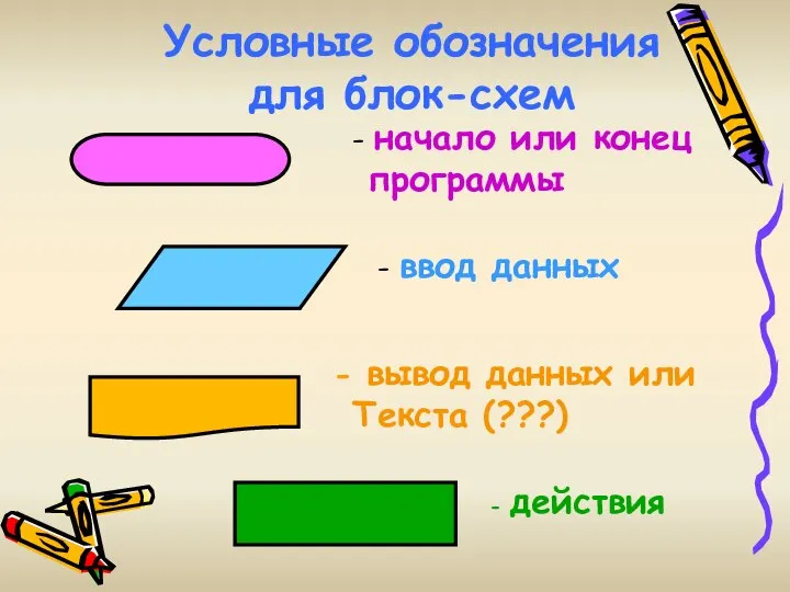 Условные обозначения для блок-схем - начало или конец программы - ввод