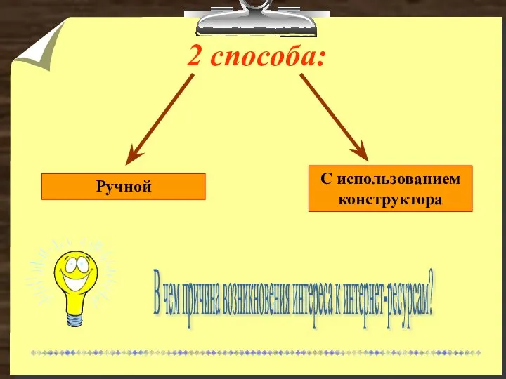 2 способа: Ручной С использованием конструктора В чем причина возникновения интереса к интернет-ресурсам?