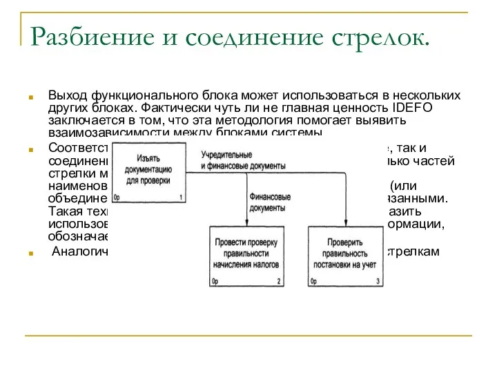 Разбиение и соединение стрелок. Выход функционального блока может использоваться в нескольких