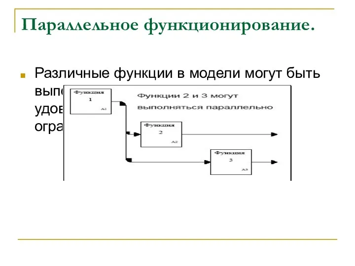 Параллельное функционирование. Различные функции в модели могут быть выполнены параллельно, если удовлетворяются необходимые ограничения (условия).