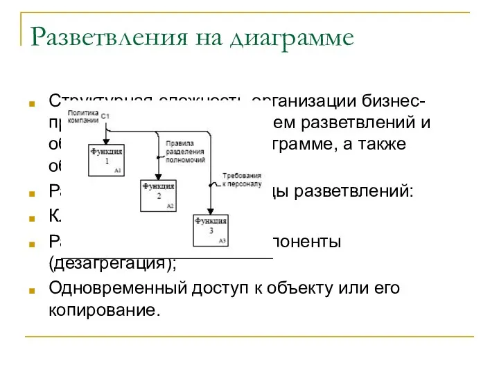 Разветвления на диаграмме Структурная сложность организации бизнес-процессов достигается путем разветвлений и