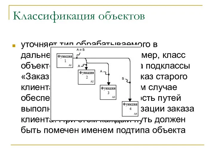 Классификация объектов уточняет тип обрабатываемого в дальнейшем объекта. Например, класс объектов