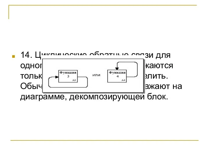 14. Циклические обратные связи для одного и того же блока изображаются