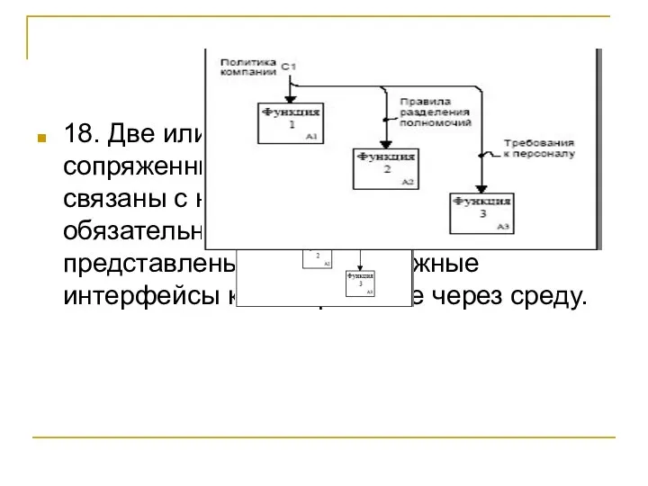 18. Две или более функций являются сопряженными через запись, если они