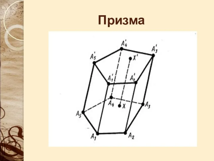 э Призма