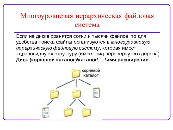 Многоуровневая иерархическая файловая система Если на диске хранятся сотни и тысячи