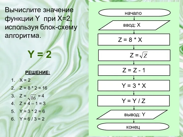 Вычислите значение функции Y при X=2, используя блок-схему алгоритма. Y = 2