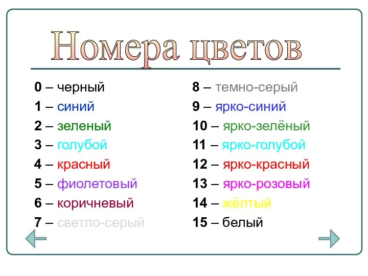 0 – черный 1 – синий 2 – зеленый 3 –