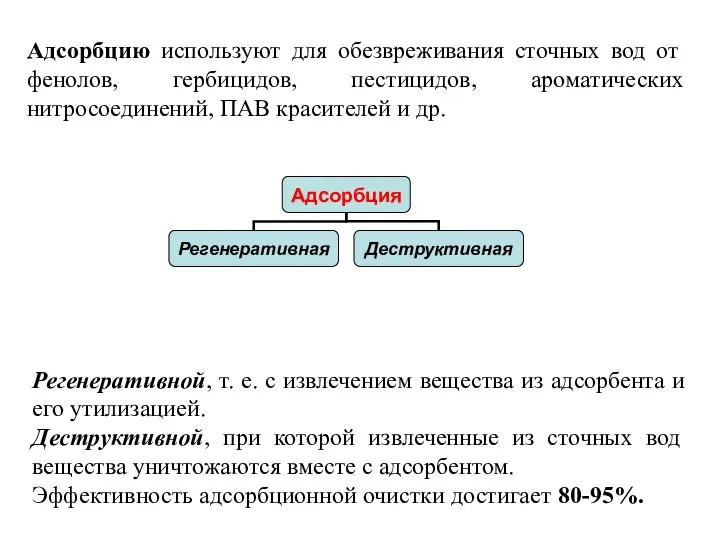 Регенеративной, т. е. с извлечением вещества из адсорбента и его утилизацией.