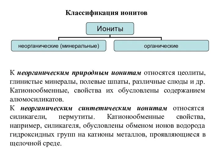 Классификация ионитов К неорганическим природным ионитам относятся цеолиты, глинистые минералы, полевые