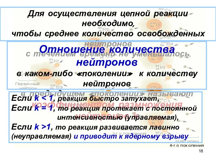 Для осуществления цепной реакции необходимо, чтобы среднее количество освобожденных нейтронов с