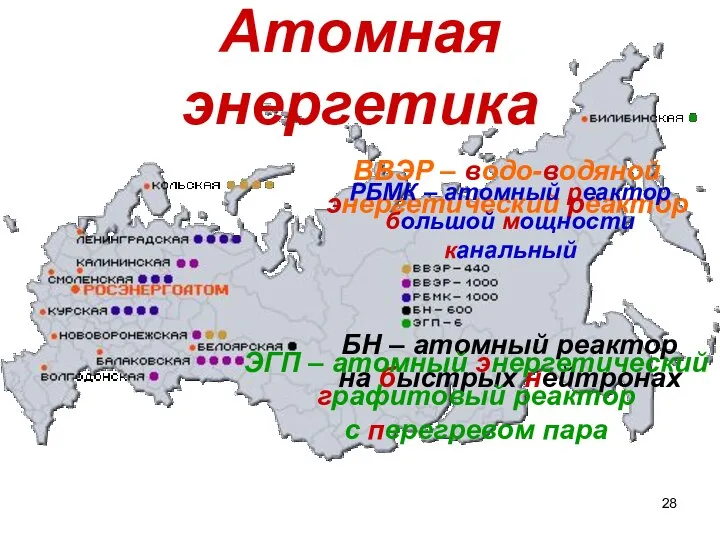 Атомная энергетика ВВЭР – водо-водяной энергетический реактор РБМК – атомный реактор