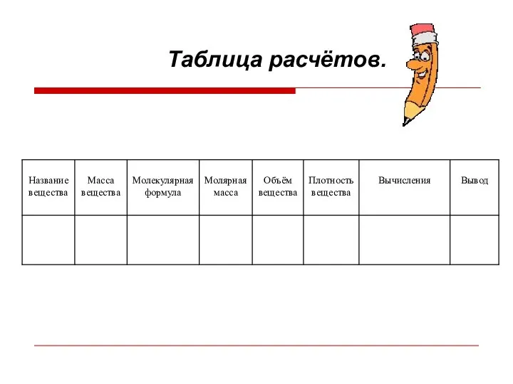 Таблица расчётов.