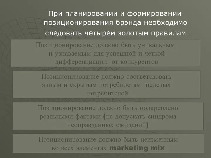 При планировании и формировании позиционирования брэнда необходимо следовать четырем золотым правилам