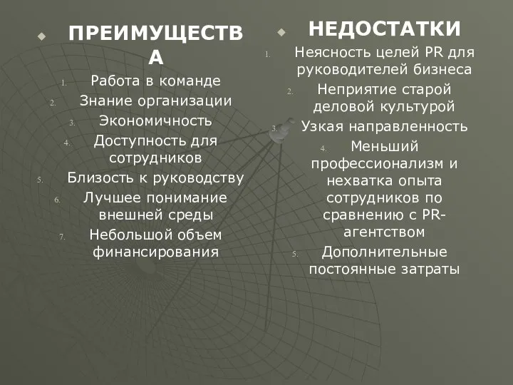 ПРЕИМУЩЕСТВА Работа в команде Знание организации Экономичность Доступность для сотрудников Близость