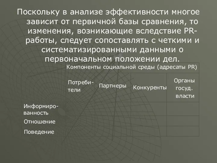 Поскольку в анализе эффективности многое зависит от первичной базы сравнения, то