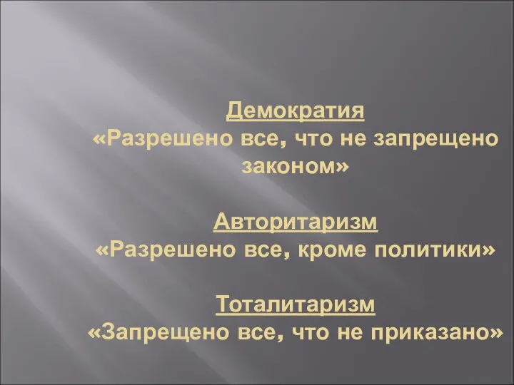 Демократия «Разрешено все, что не запрещено законом» Авторитаризм «Разрешено все, кроме