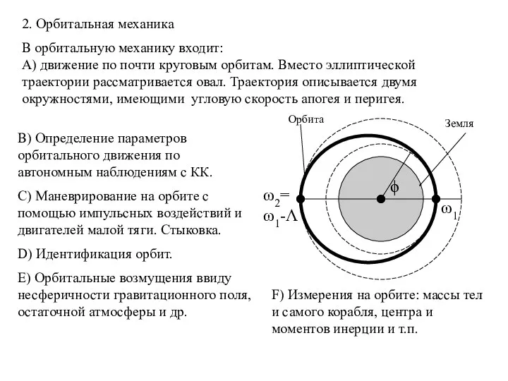 2. Орбитальная механика В орбитальную механику входит: А) движение по почти