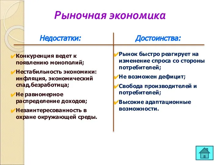 Рыночная экономика Конкуренция ведет к появлению монополий; Нестабильность экономики: инфляция, экономический