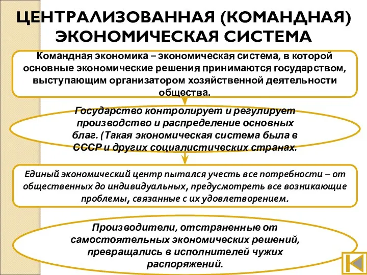 ЦЕНТРАЛИЗОВАННАЯ (КОМАНДНАЯ) ЭКОНОМИЧЕСКАЯ СИСТЕМА Командная экономика – экономическая система, в которой