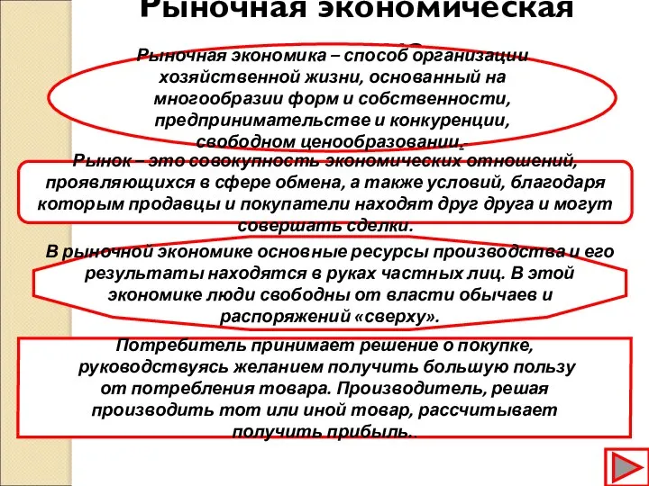 Рыночная экономическая система Рыночная экономика – способ организации хозяйственной жизни, основанный