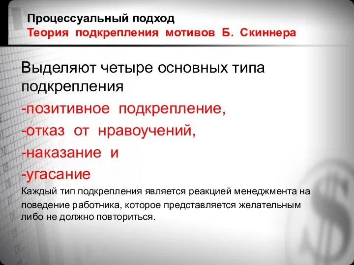 Процессуальный подход Теория подкрепления мотивов Б. Скиннера Выделяют четыре основных типа