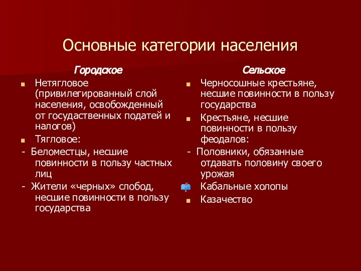 Основные категории населения Городское Нетягловое (привилегированный слой населения, освобожденный от госудаственных