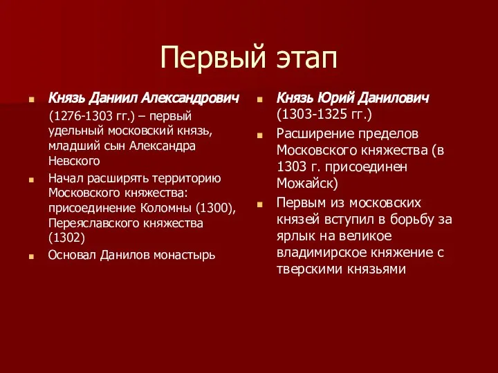 Первый этап Князь Даниил Александрович (1276-1303 гг.) – первый удельный московский