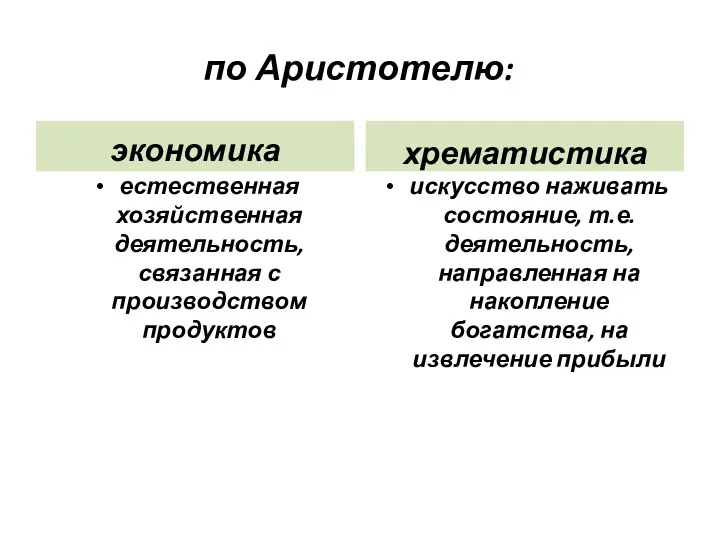 по Аристотелю: экономика естественная хозяйственная деятельность, связанная с производством продуктов искусство