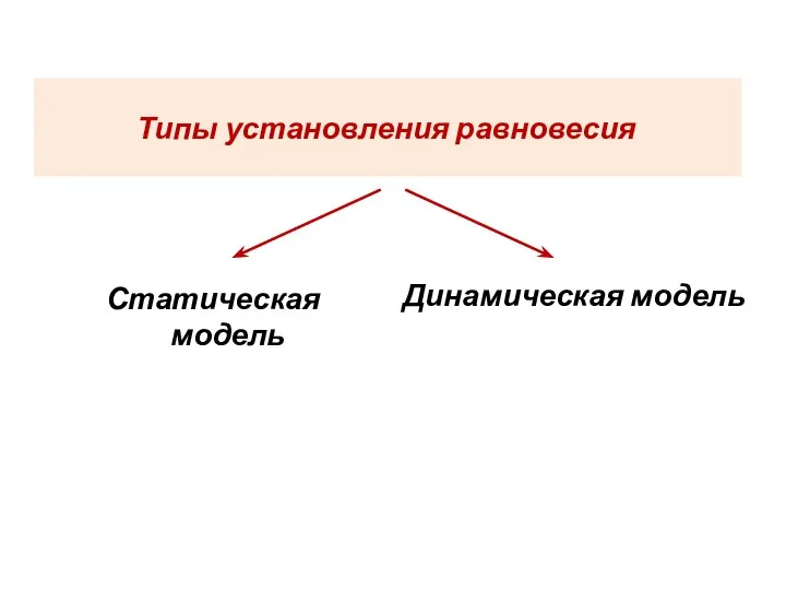 Типы установления равновесия Статическая модель Динамическая модель