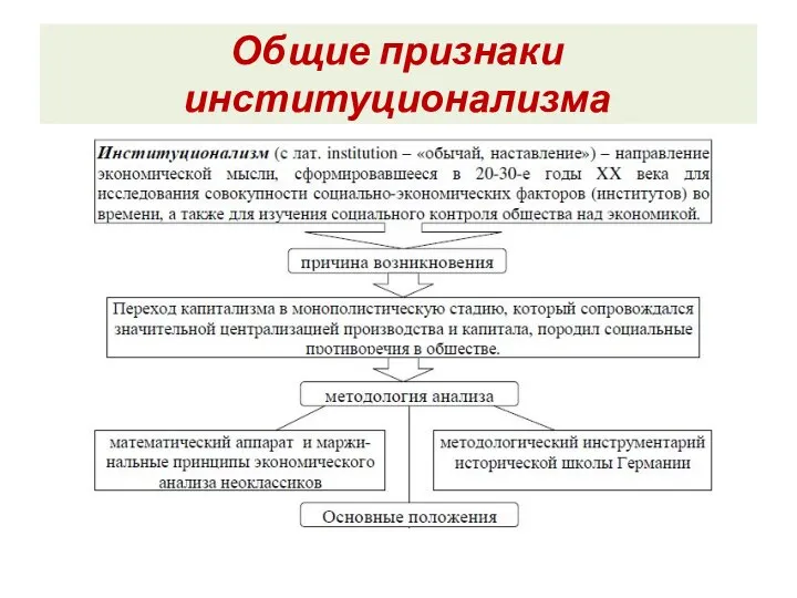 Общие признаки институционализма