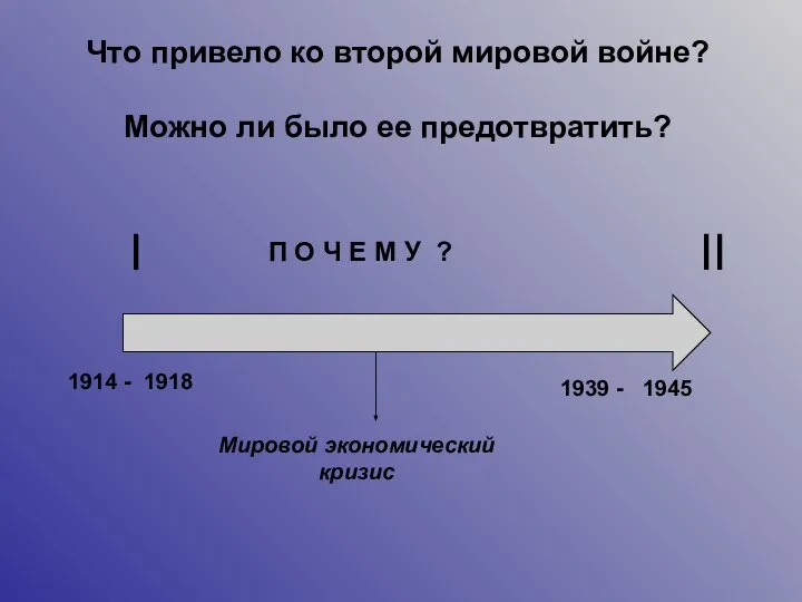 I II 1914 - 1939 - 1918 1945 Мировой экономический кризис