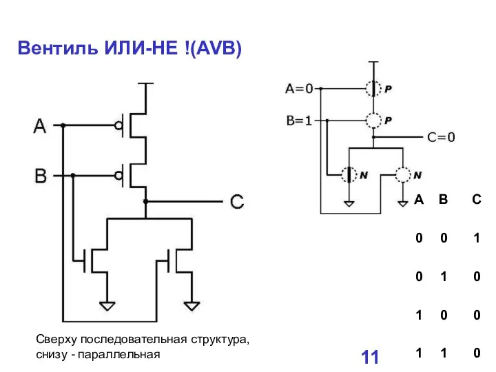 Вентиль ИЛИ-НЕ !(AVB) Сверху последовательная структура, снизу - параллельная