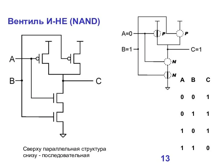 Вентиль И-НЕ (NAND) Сверху параллельная структура снизу - последовательная