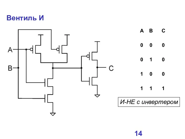 Вентиль И И-НЕ с инвертером